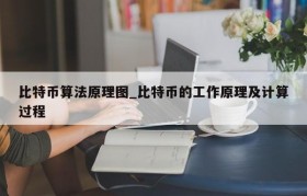 比特币算法原理图_比特币的工作原理及计算过程