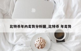 比特币年内走势分析图_比特币 年走势