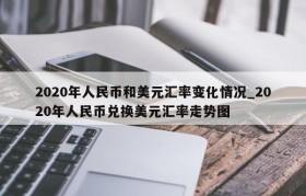 2020年人民币和美元汇率变化情况_2020年人民币兑换美元汇率走势图